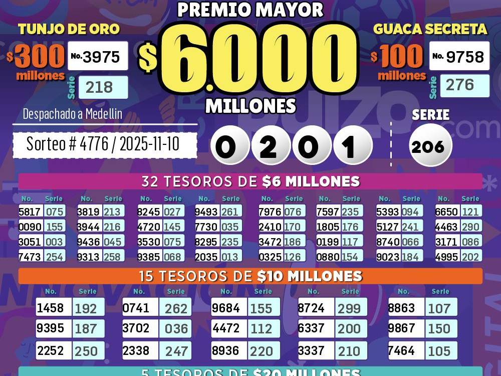 ¿Lo tocó la suerte? Mire los resultados de las loterías del lunes, 10 de noviembre