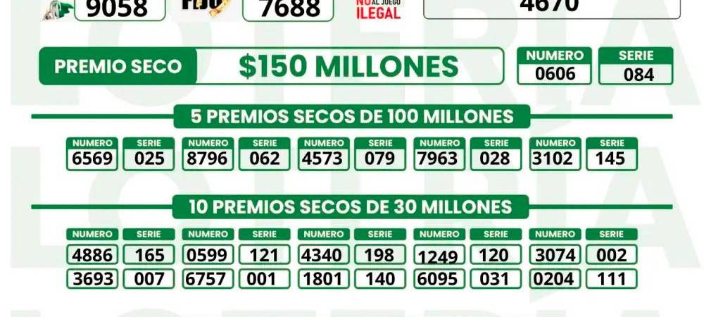 ¿Le sonrió la suerte? Revise los resultados de las loterías que jugaron este martes, 24 de septiembre 