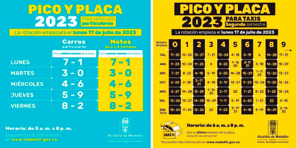 /FOTO: ALCALDÍA DE MEDELLÍN