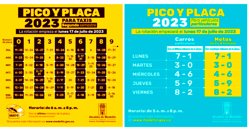Pico y placa en Medellín. /FOTO: ALCALDÍA DE MEDELLÍN.