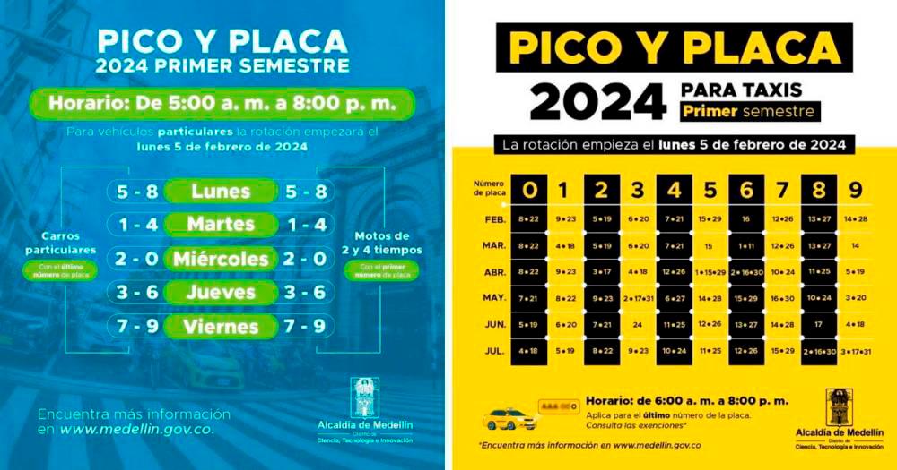 Rotación del pico y placa. /FOTO: ALCALDÍA DE MEDELLÍN