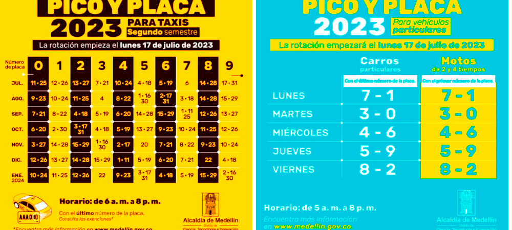 Pico y placa en Medellín. /FOTO: ALCALDÍA DE MEDELLÍN. 