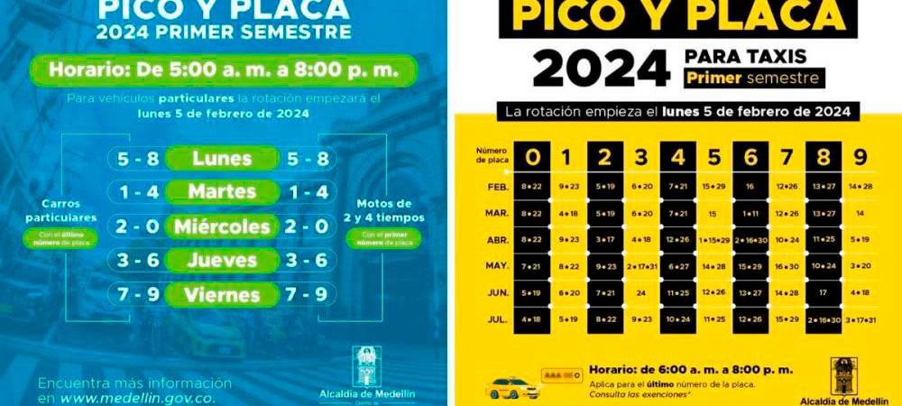 Rotación del pico y placa. /FOTO: ALCALDÍA DE MEDELLÍN 