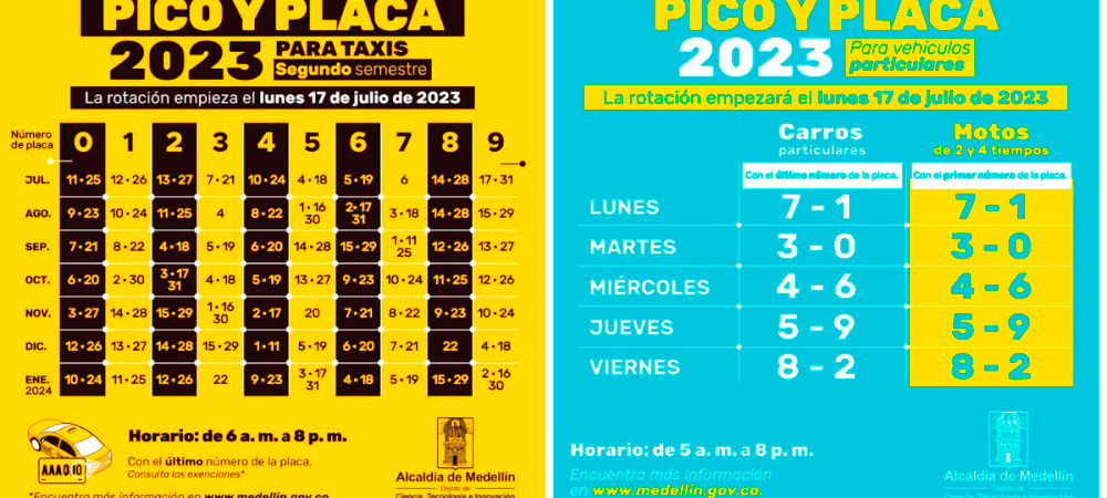 Pico y placa en Medellín. /FOTOS: ALCALDÍA DE MEDELLÍN. 