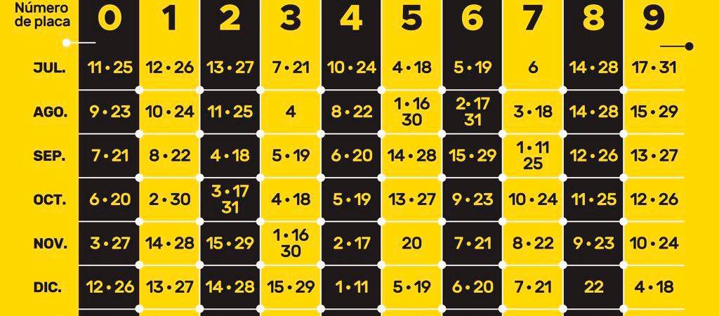 Pico y placa miércoles. /FOTO: ALCALDÍA DE MEDELLÍN. 