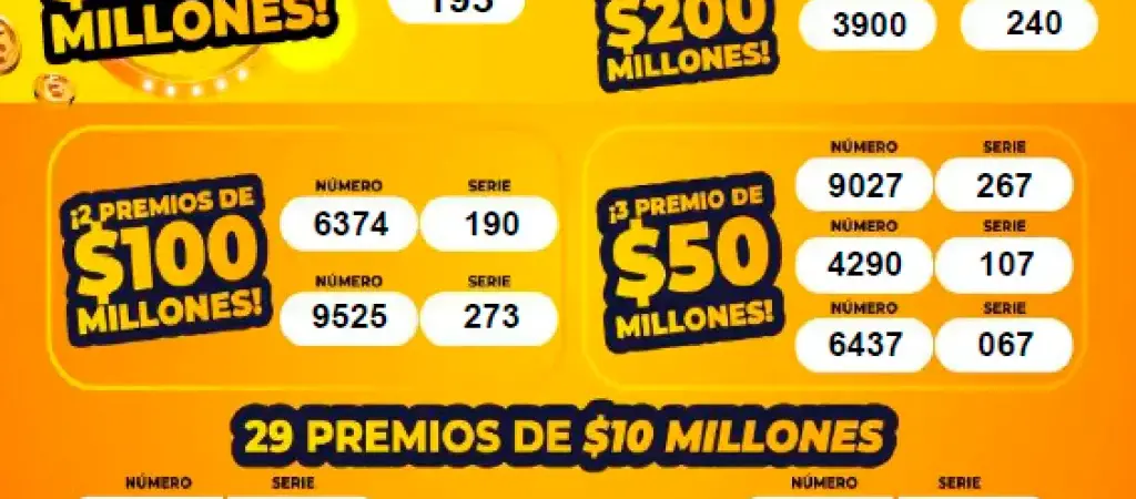 ¿Se levantó con platica? Revise si le atinó a la suerte con las loterías de este sábado, 7 de junio
