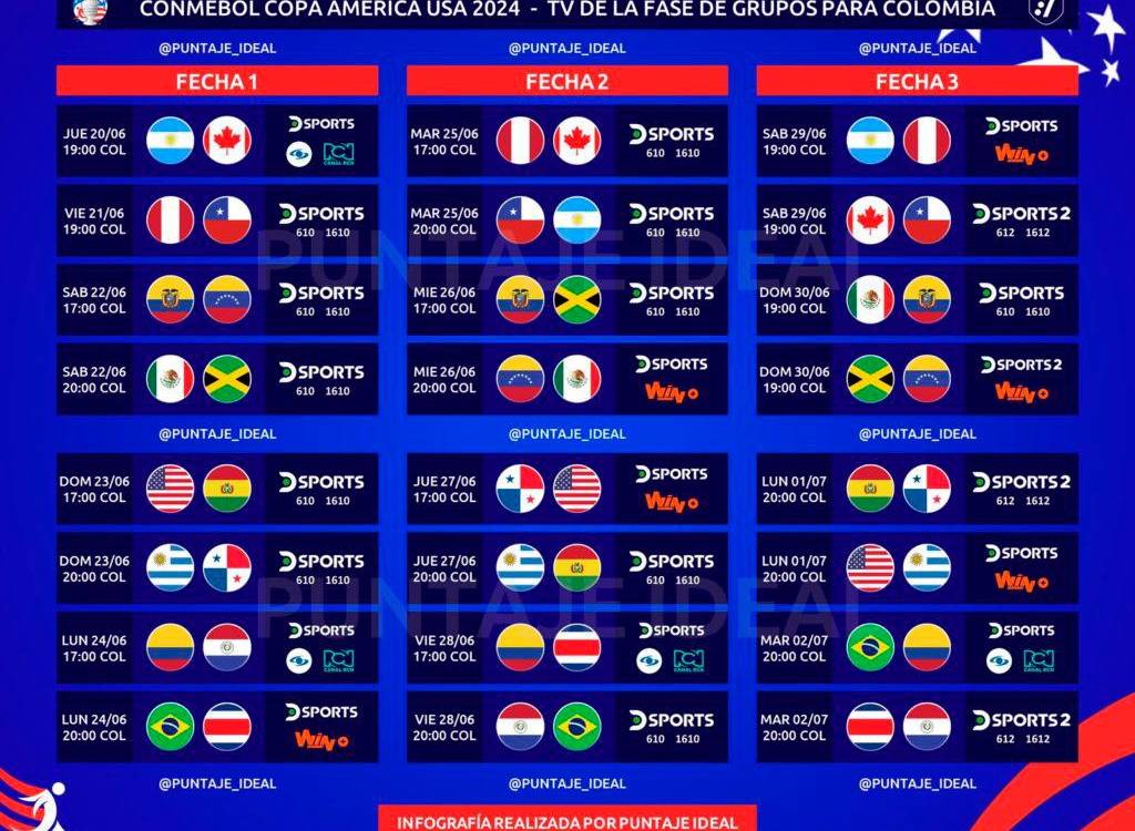 ¡Aliste el TV que lo que viene es fútbol! Programación de la Eurocopa y de la Copa América