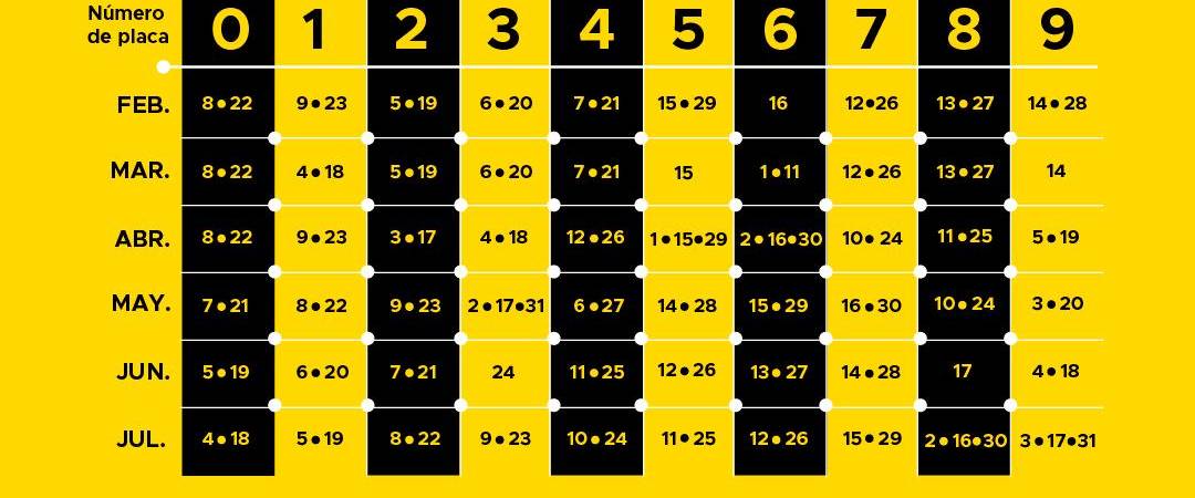 Pico y placa taxis. /FOTO: ALCALDÍA DE MEDELLÍN. 