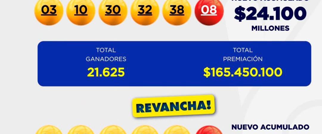 ¿Ganó su número? Revise los resultados de las loterías de este miércoles