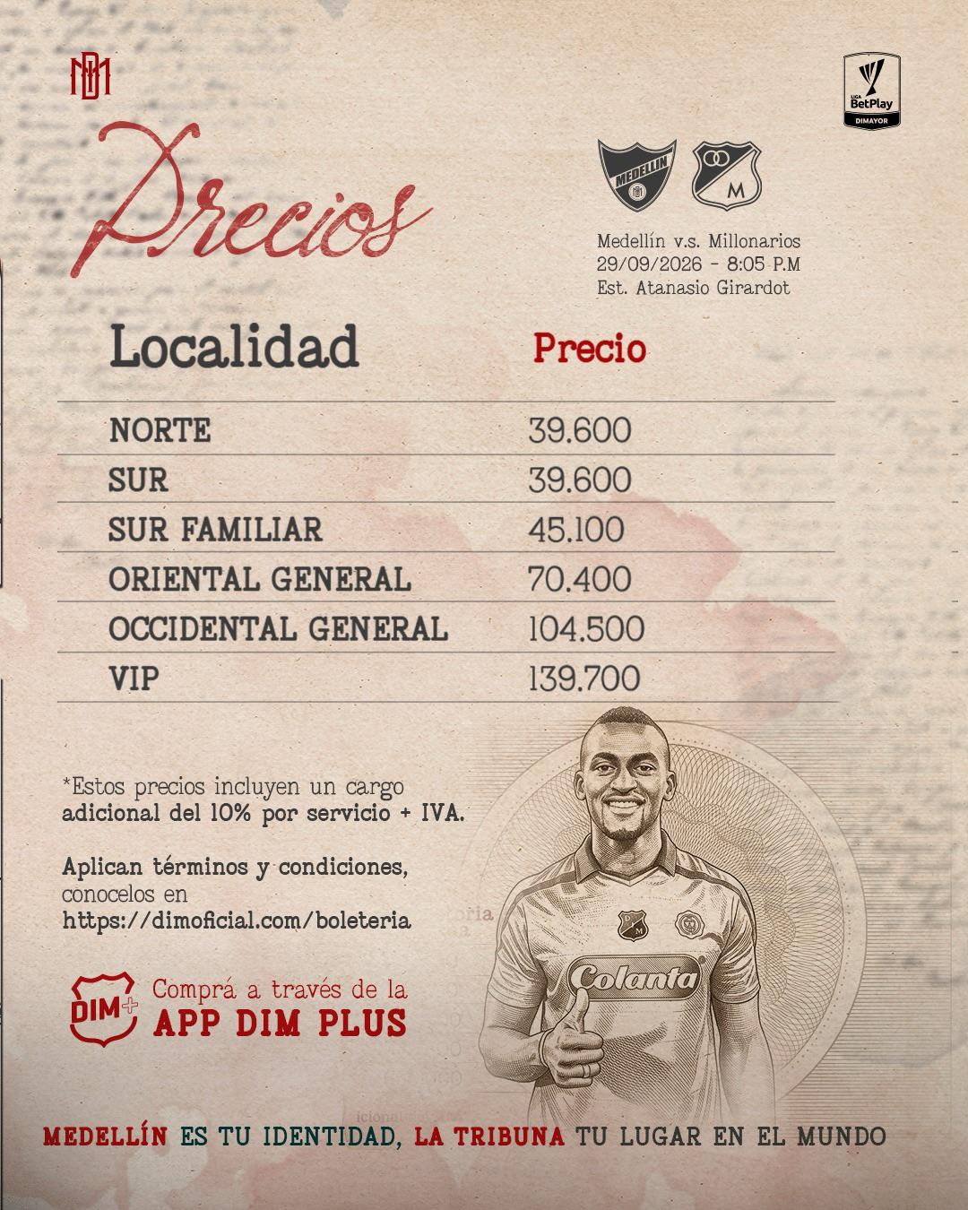InfogrÃ¡fico