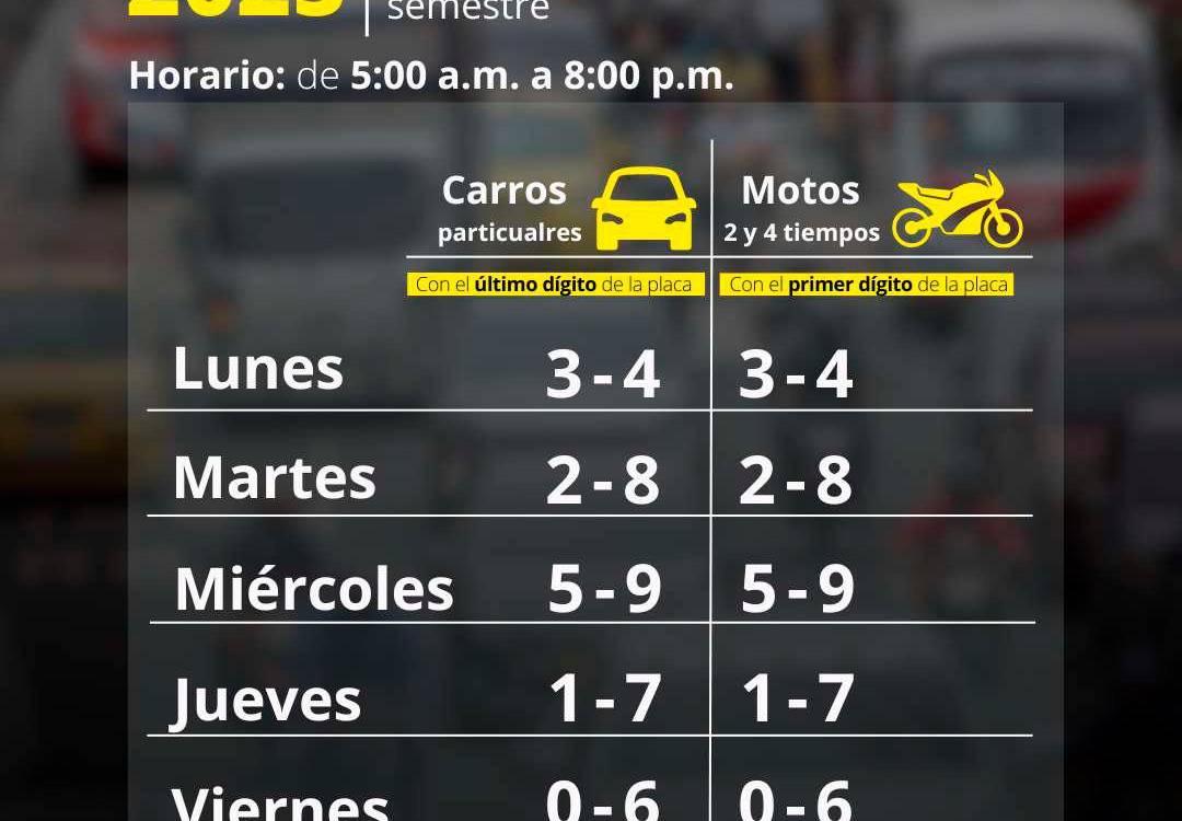 Atentos conductores: este es el pico y placa para el jueves, 5 de junio