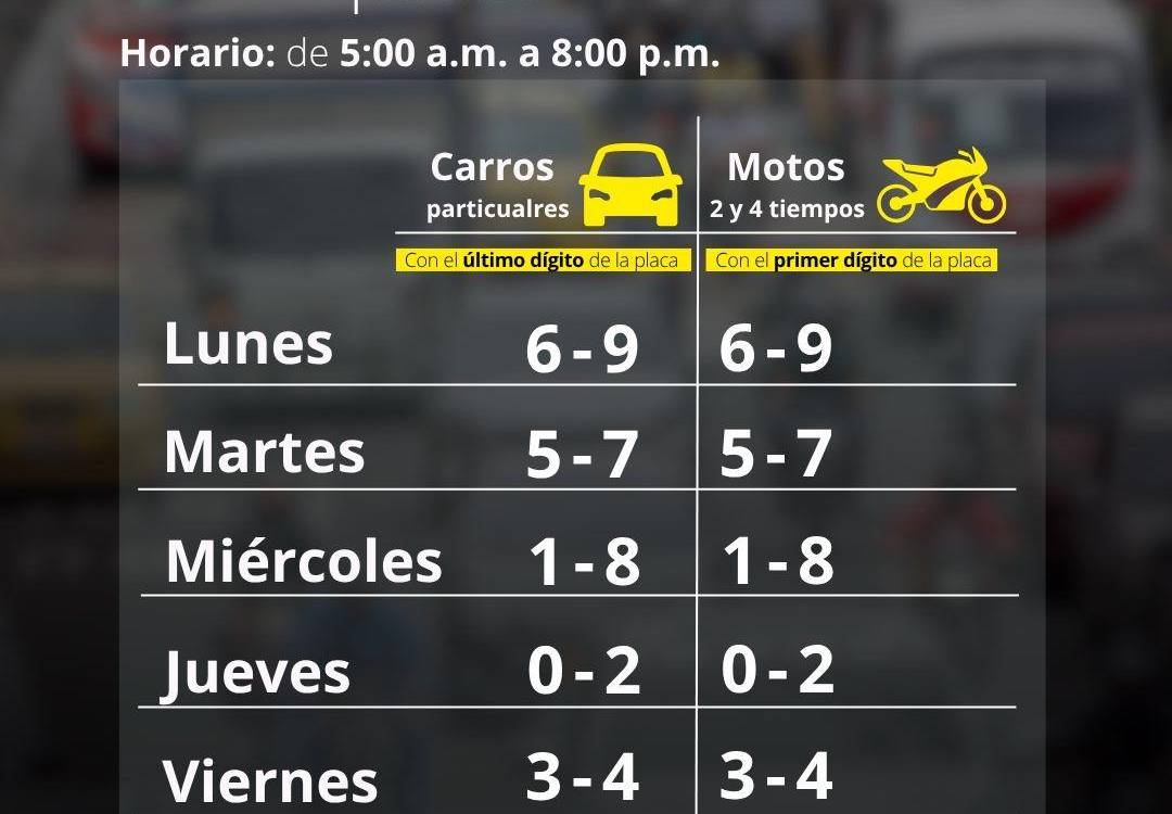 Pico y placa Medellín segundo semestre 2025