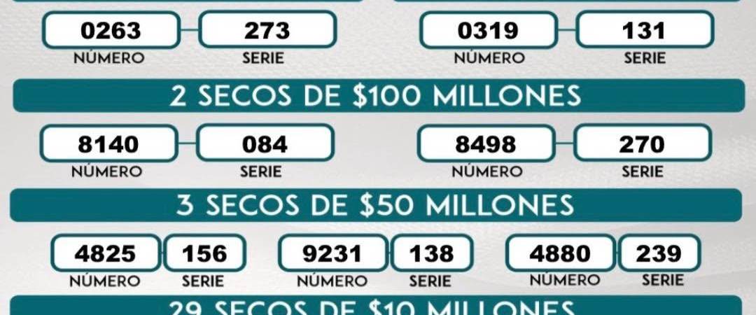 Lotería del Cauca.
