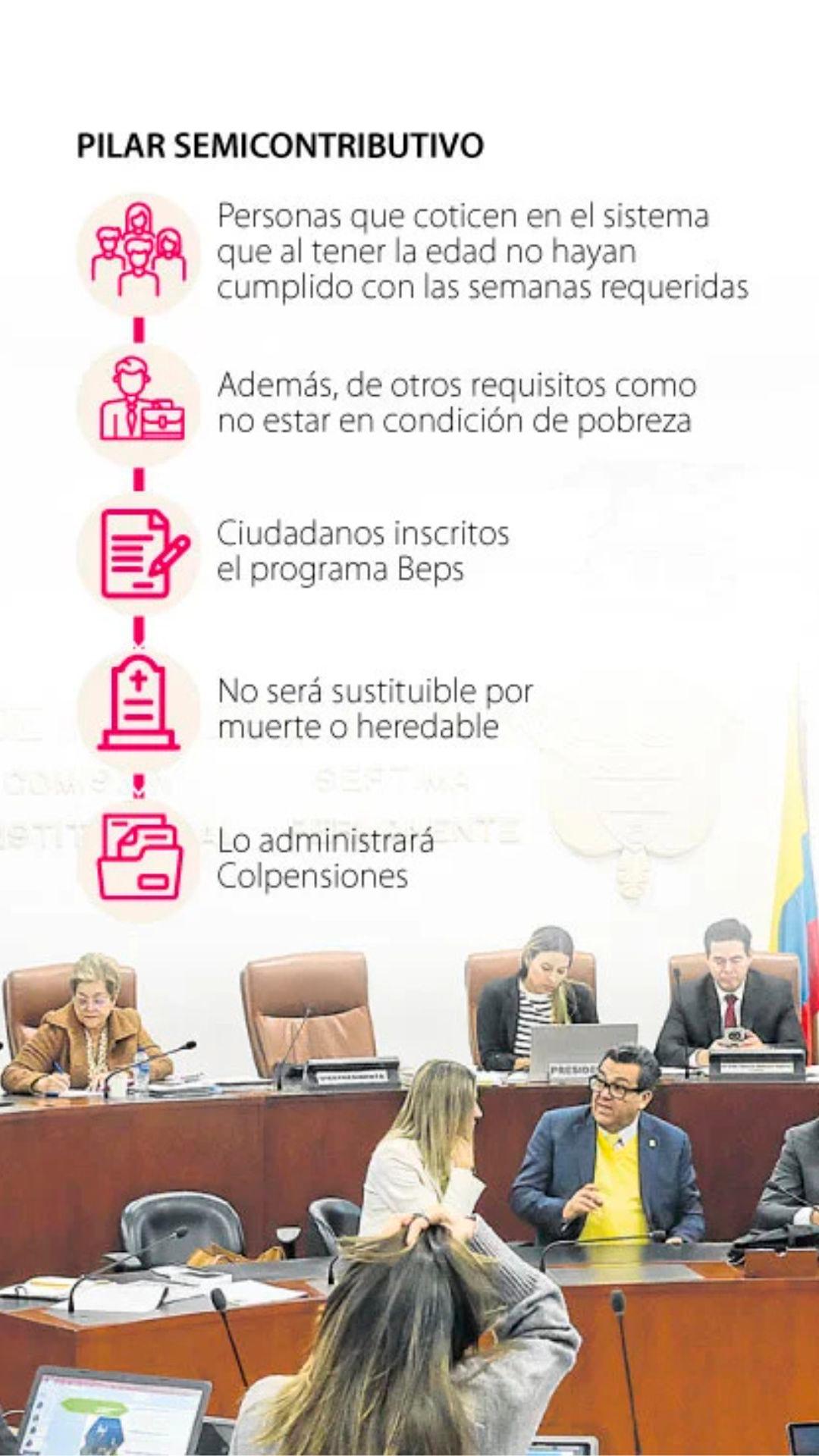 Guía completa para conocer los nuevos pilares de la reforma pensional