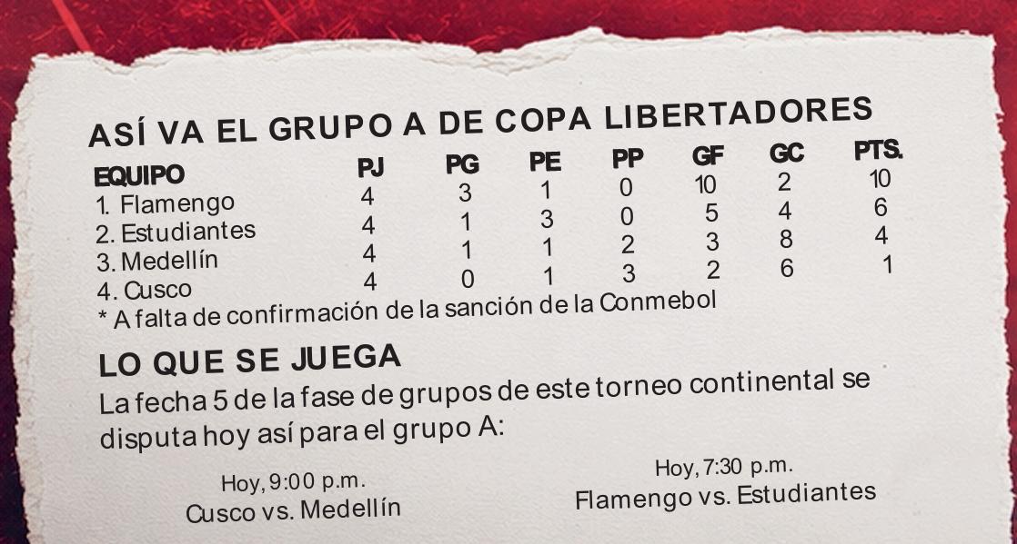 InfogrÃ¡fico