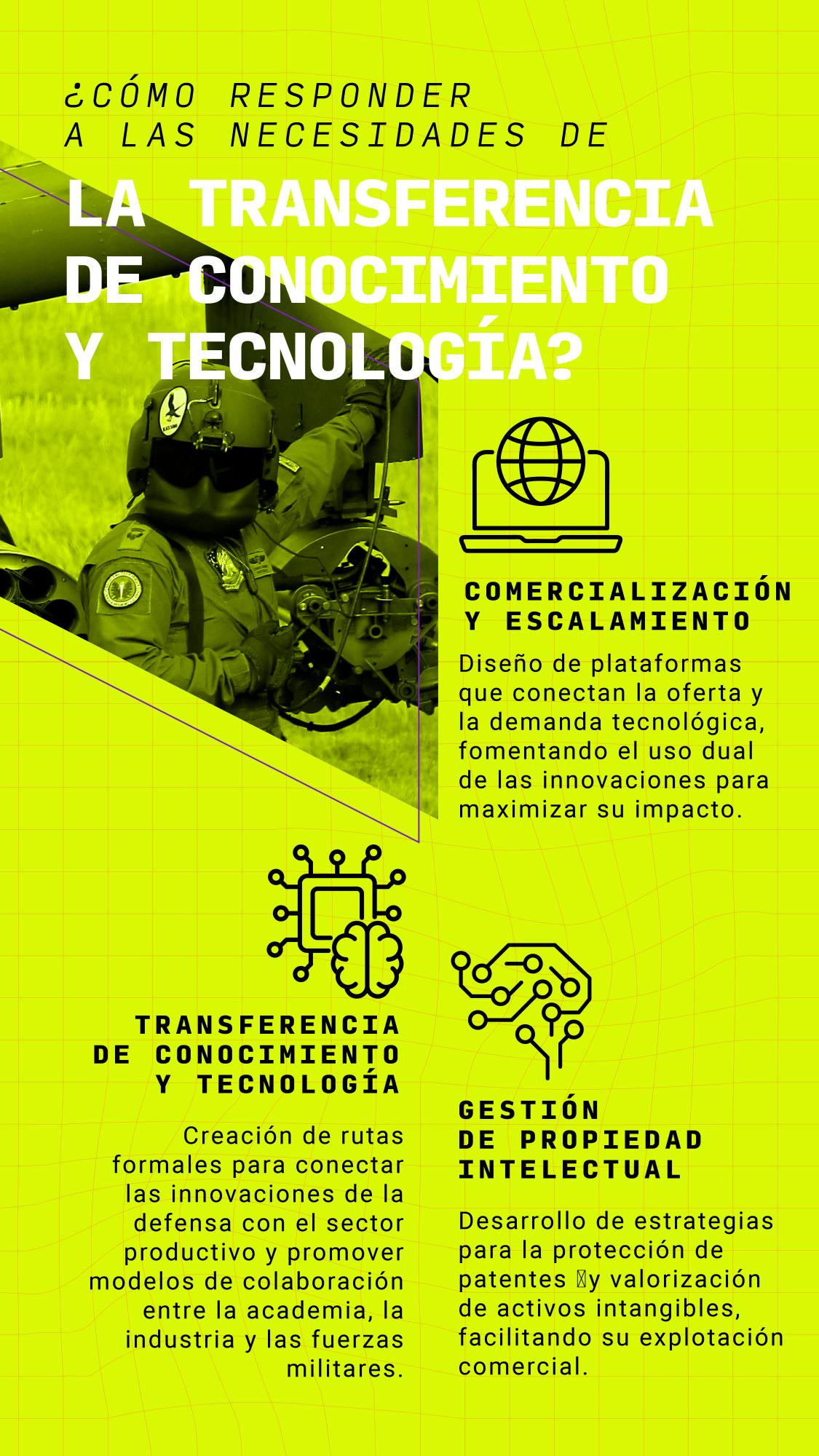 Fuerza Innovación apuesta por la transferencia de conocimiento y tecnología