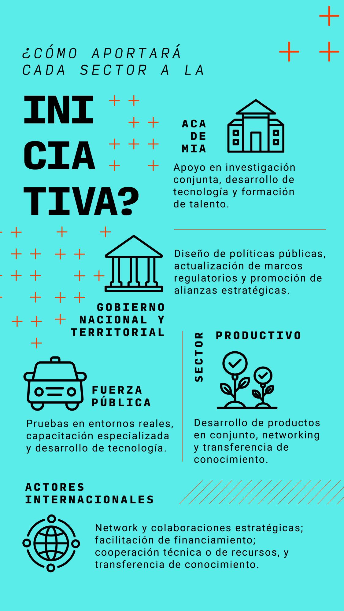 Fuerza Innovación apuesta por la transferencia de conocimiento y tecnología