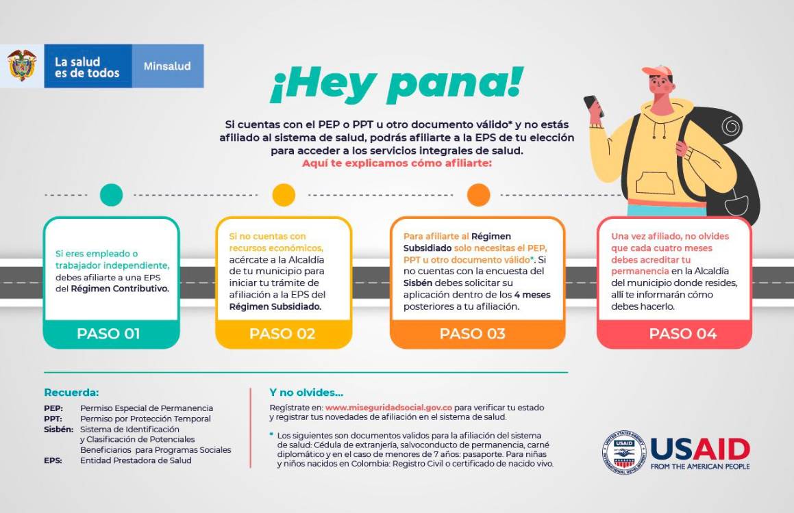 / FOTO: CORTESÍA USAID.