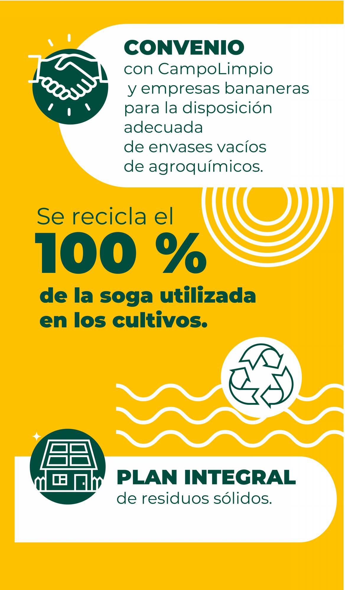 Así protege el sector bananero el medio ambiente en Urabá