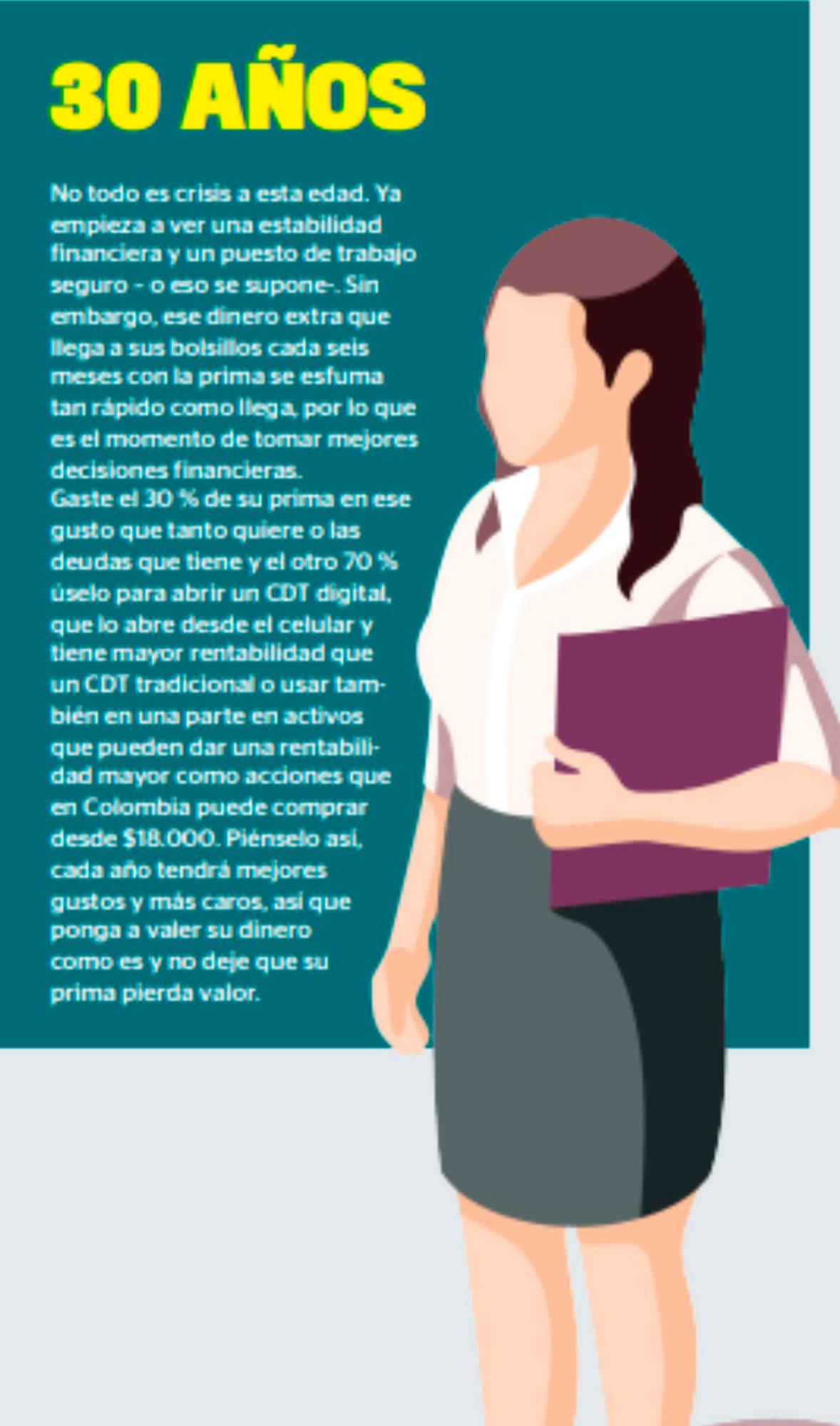 Consejos para usar la prima a los 20, 30, 40 y 50 o más años