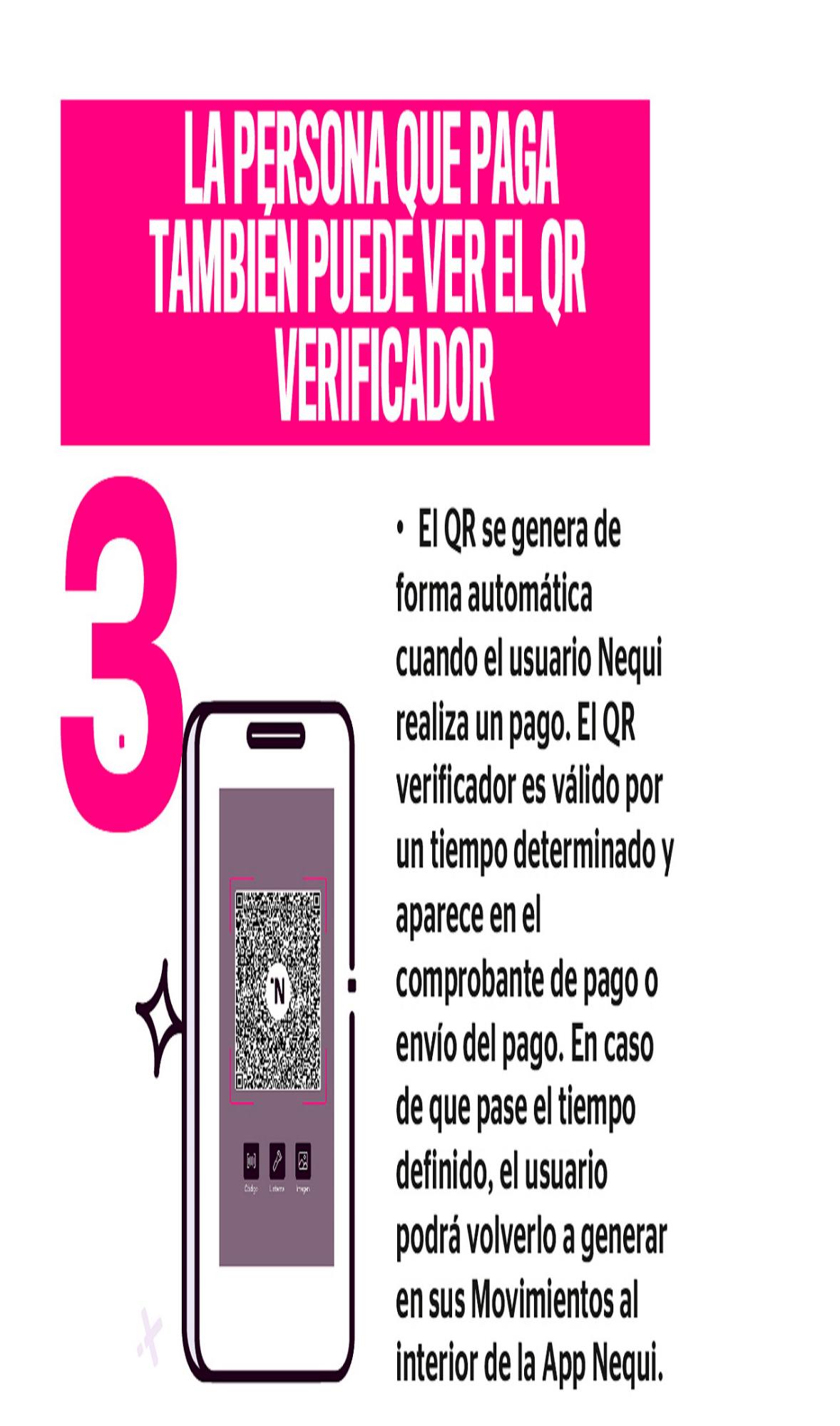 No hay duda, los pagos digitales le ayudan a crecer las ventas de su negocio