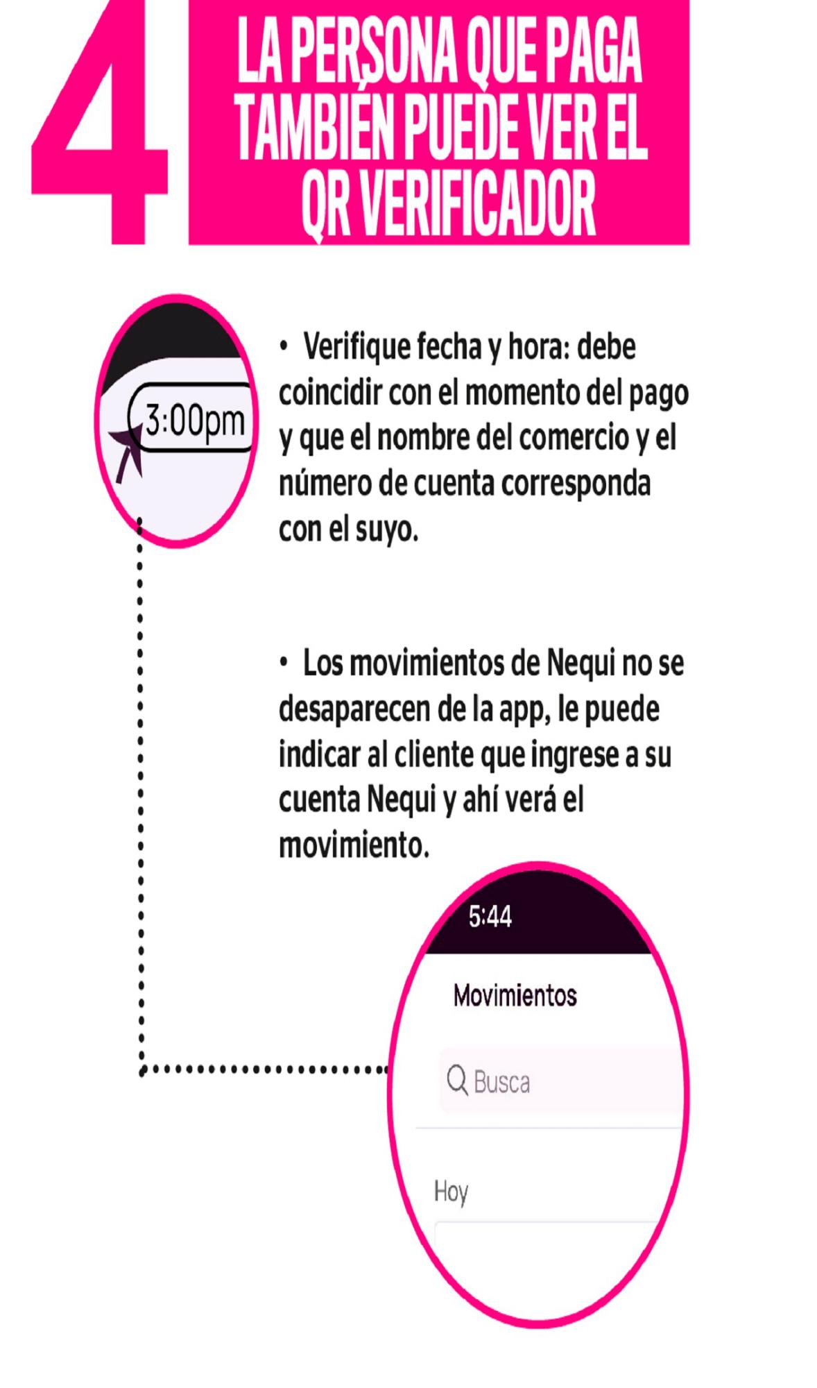 No hay duda, los pagos digitales le ayudan a crecer las ventas de su negocio