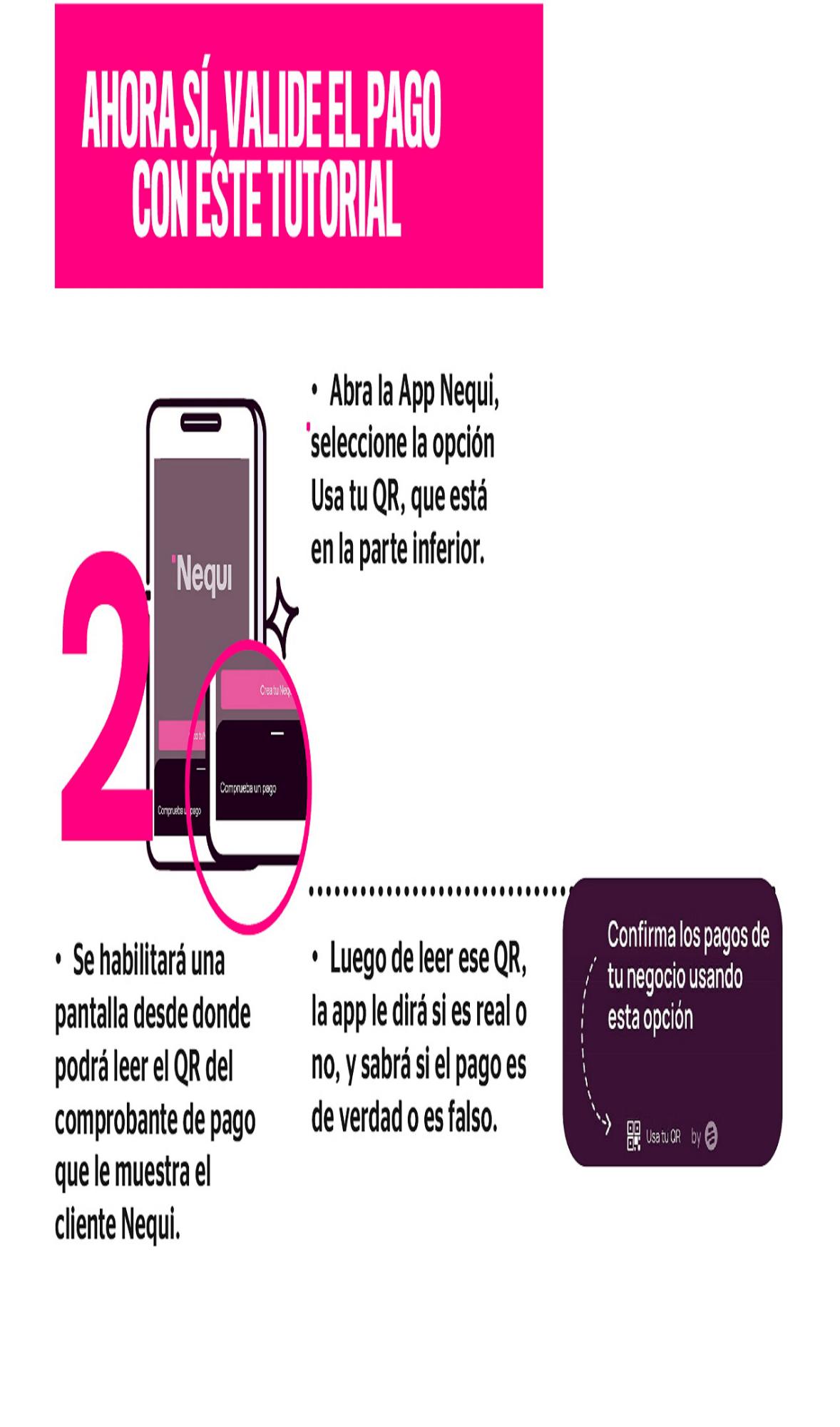 No hay duda, los pagos digitales le ayudan a crecer las ventas de su negocio