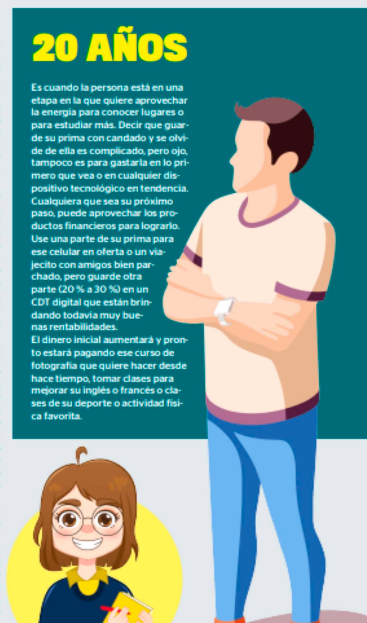 Consejos para usar la prima a los 20, 30, 40 y 50 o más años