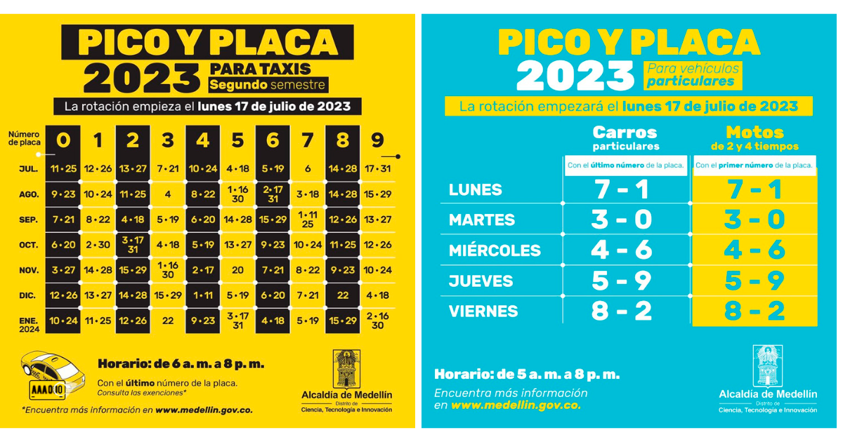 ¡Pilas! Este es el pico y placa para el jueves, 18 de enero