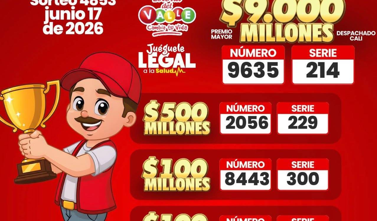 Resultados Lotería del Valle. FOTO: LOTERÍA DEL VALLE