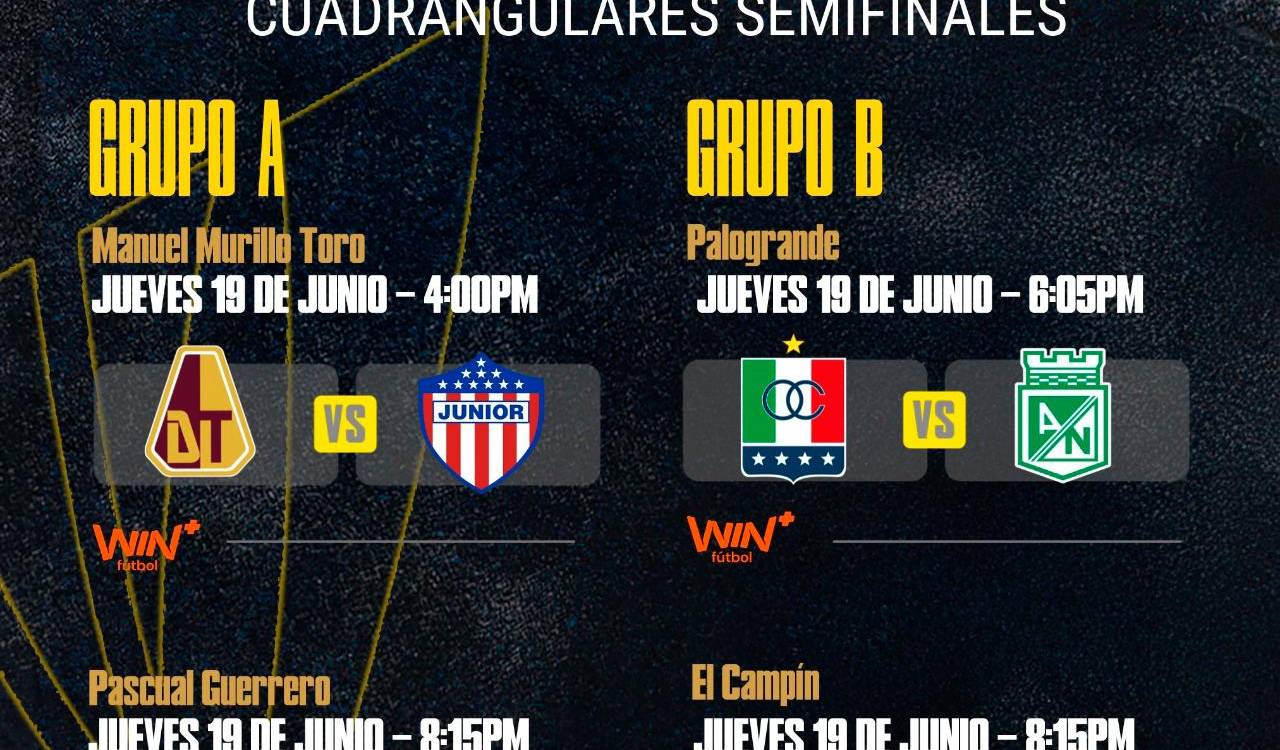 Cambiaron los horarios de la sexta y última fecha de los cuadrangulares para ambos grupos