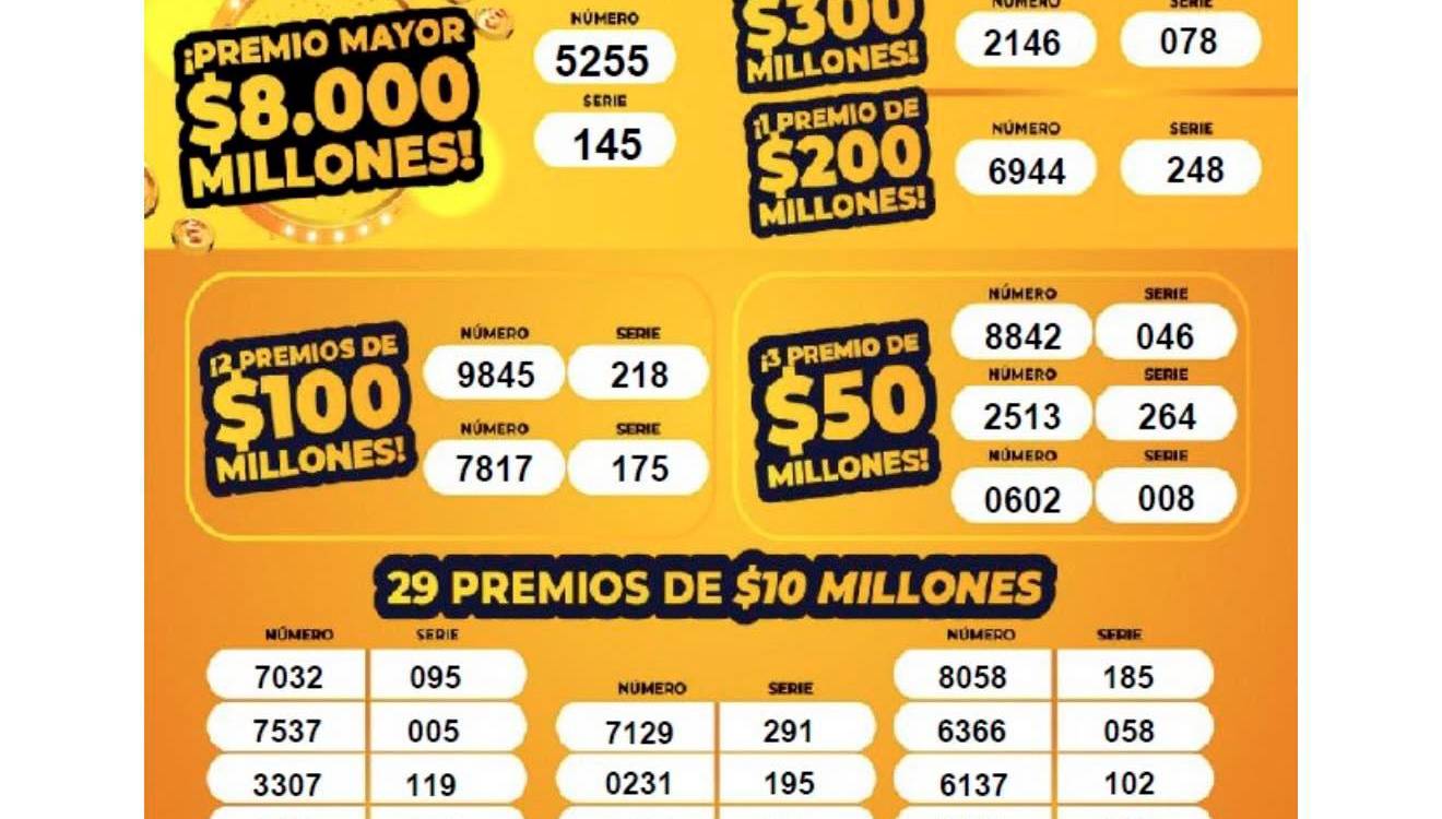 /FOTO: LOTERÍA DEL CAUCA