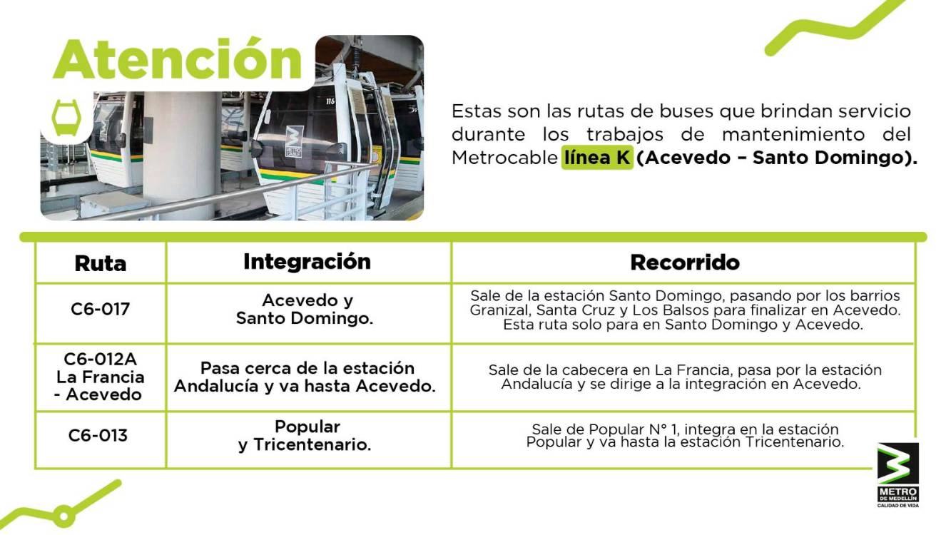 $!¡Ojo! Por mantenimiento el Metrocable línea K suspenderá su servicio: ¿cuándo?