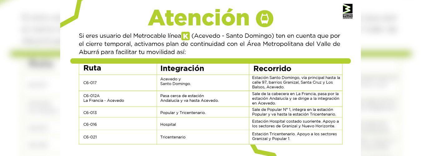 /FOTO: CORTESÍA METRO DE MEDELLÍN