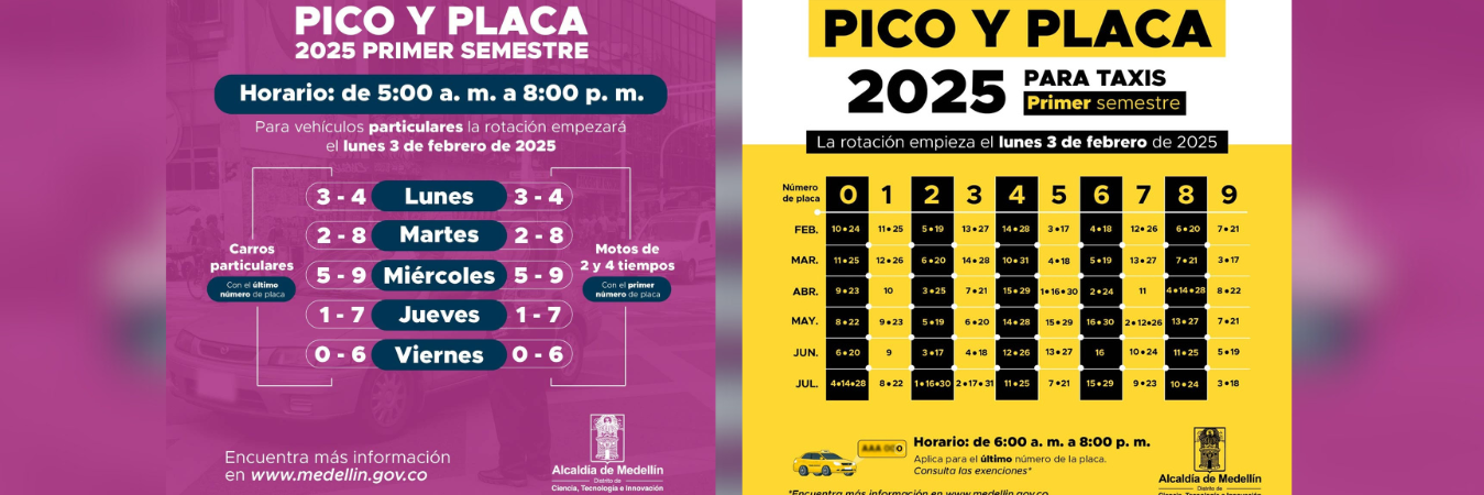 Pico y placa Valle de Aburrá./FOTO: SECRETARÍA DE MOVILIDAD