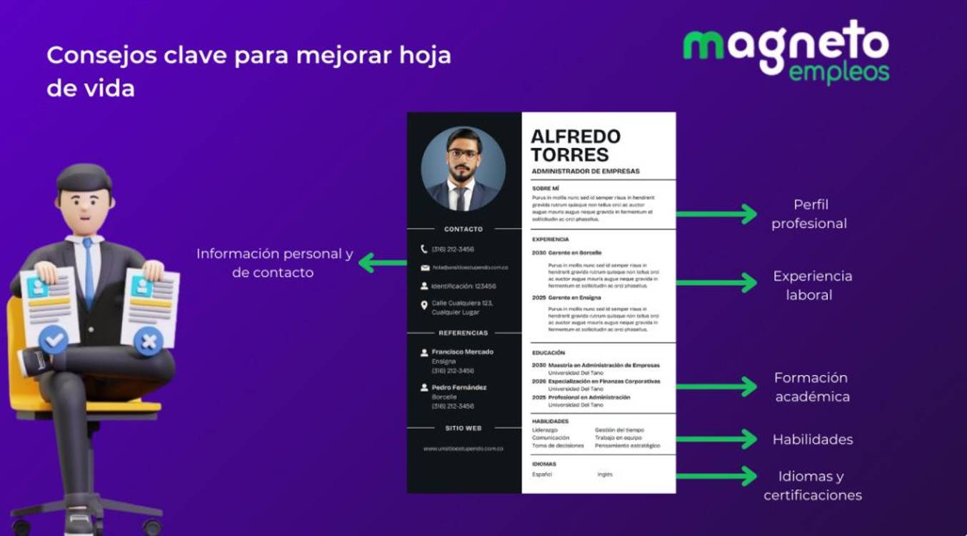 ¿Cómo mejorar mi hoja de vida para destacar en el mercado laboral?
