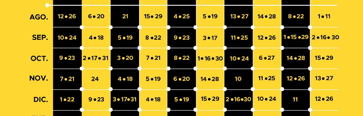 IMAGEN: SECRETARÍA DE MOVILIDAD DE MEDELLÍN