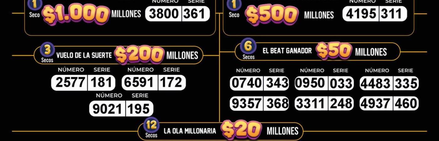 Resultados de la Lotería de Bogotá. IMAGEN: FACEBOOK LOTERÍA DE BOGOTÁ