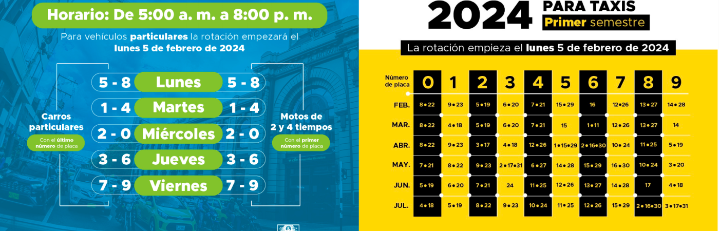 /FOTOS: SECRETARÍA DE MOVILIDAD DE MEDELLÍN
