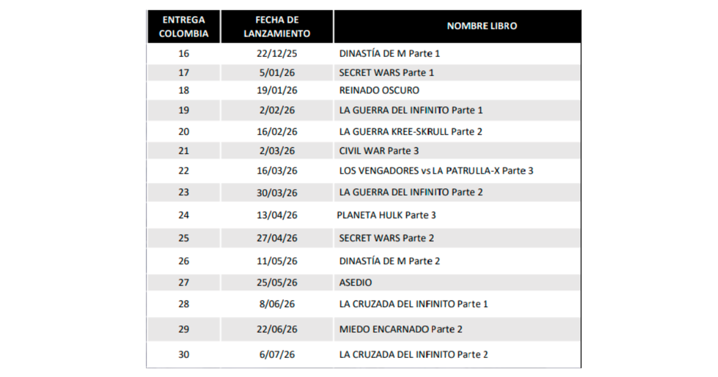 Q’HUBO trae las más grandes batallas del universo Marvel y podrán ser tuyas