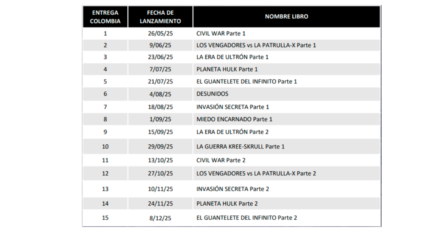 Q’HUBO trae las más grandes batallas del universo Marvel y podrán ser tuyas