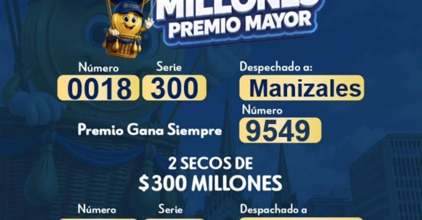 Resultados de la Lotería de Manizales. IMAGEN: INSTAGRAM @LOTERIADEMANIZALES