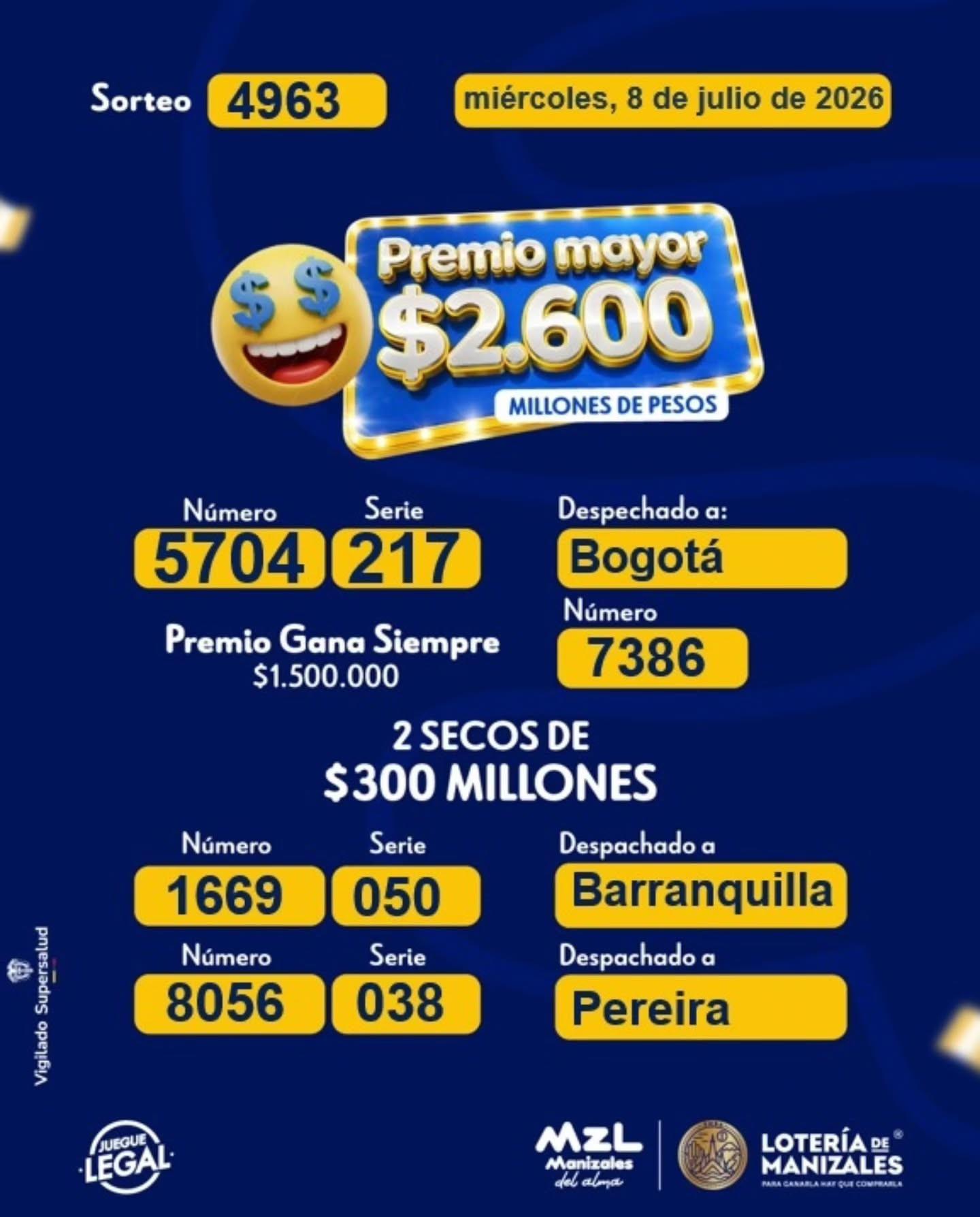 InfogrÃ¡fico