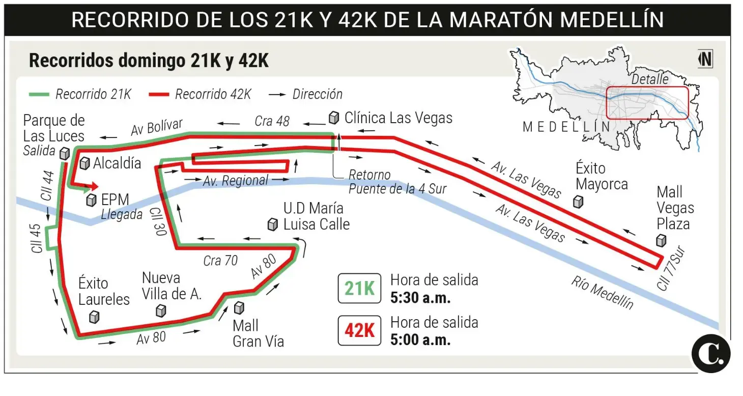 InfogrÃ¡fico