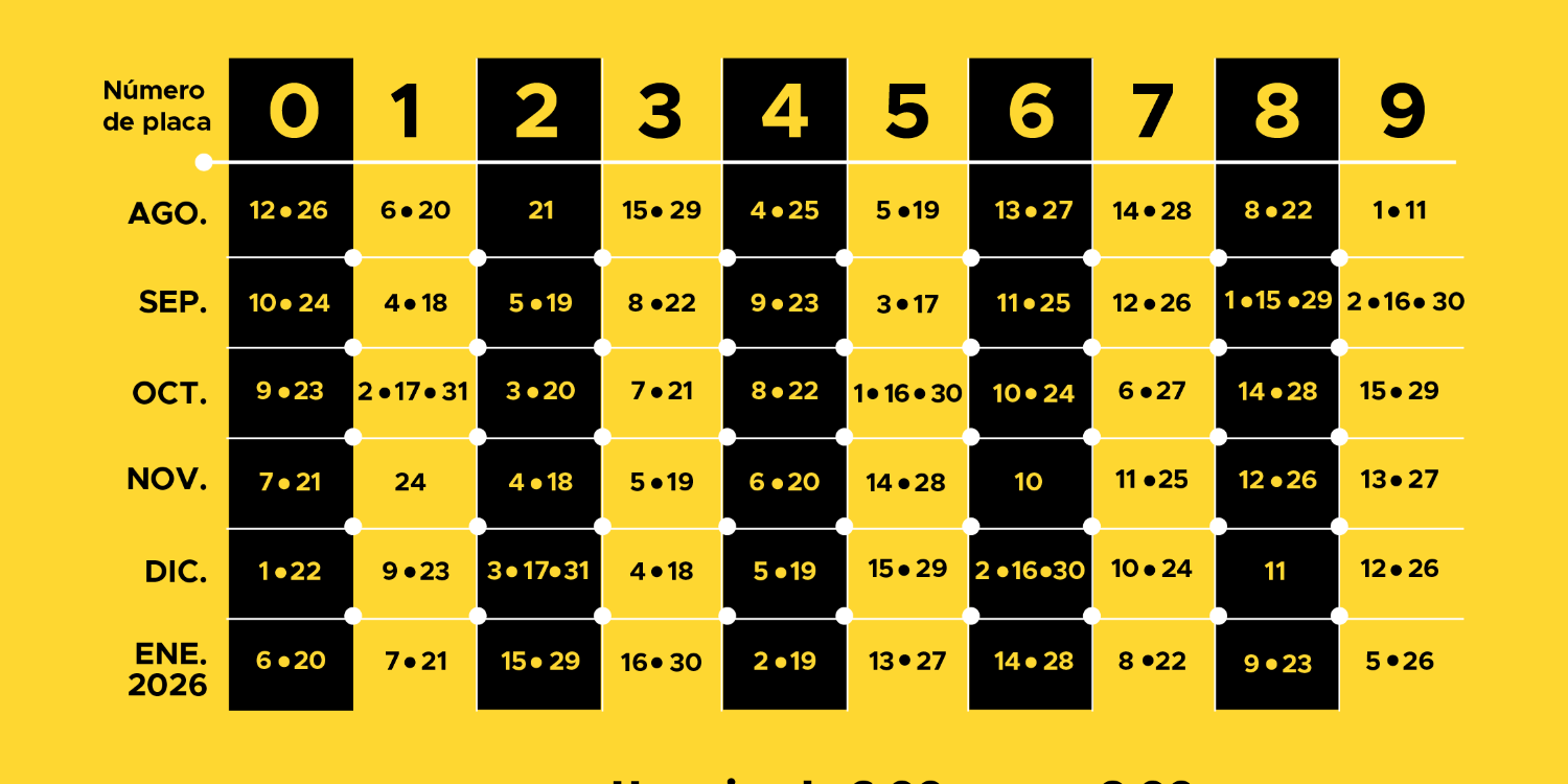 IMAGEN: SECRETARÍA DE MOVILIDAD DE MEDELLÍN