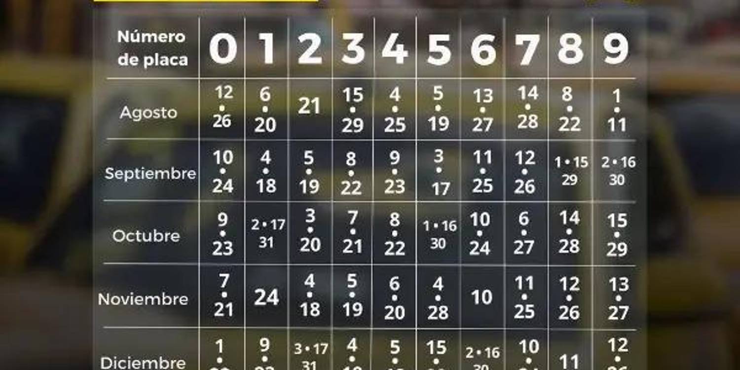 ¿Si puede salir? Pico y placa para este jueves, 23 de octubre