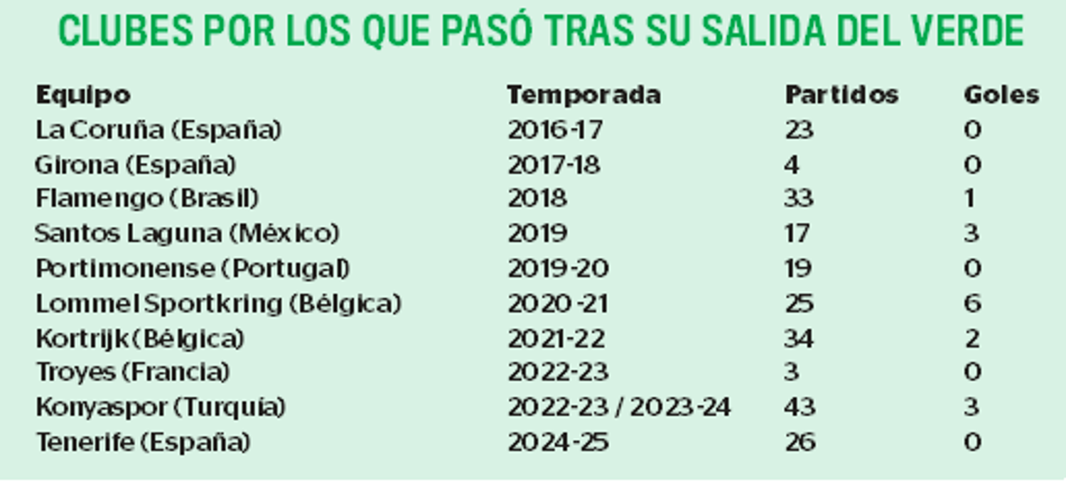 /IMAGEN: Q’HUBO MEDELLÍN