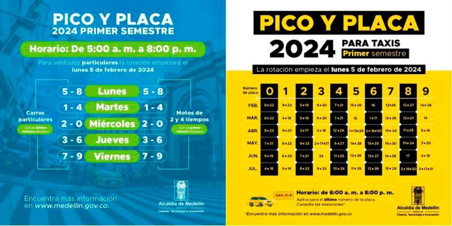 ¿Le tocó dejar su carro en la casa? Este es el pico y placa para este martes, 28 de mayo