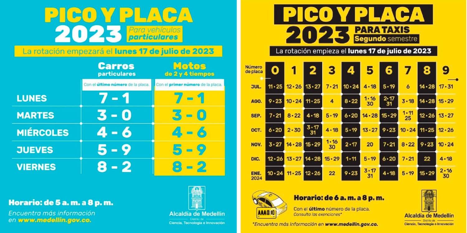 ¡Qué no le den una multa de aguinaldo! Así será el pico y placa este 22 de diciembre en el Valle de Aburrá