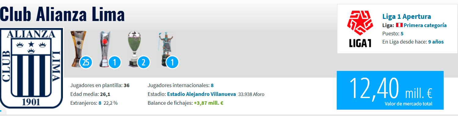 Página de Transfermarkt en la que se ve el valor del club. / FOTO: CAPTURA DE PANTALLA